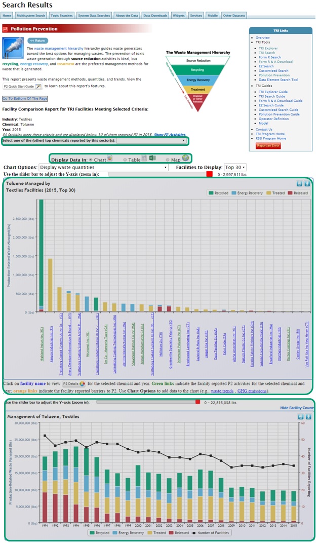 Image Map of P2 Tool