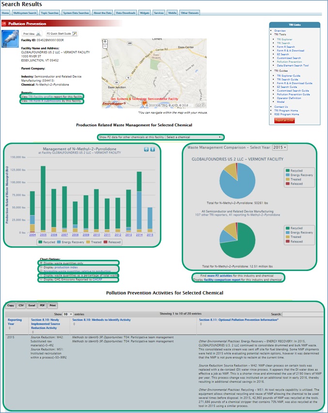 Image Map of P2 Tool